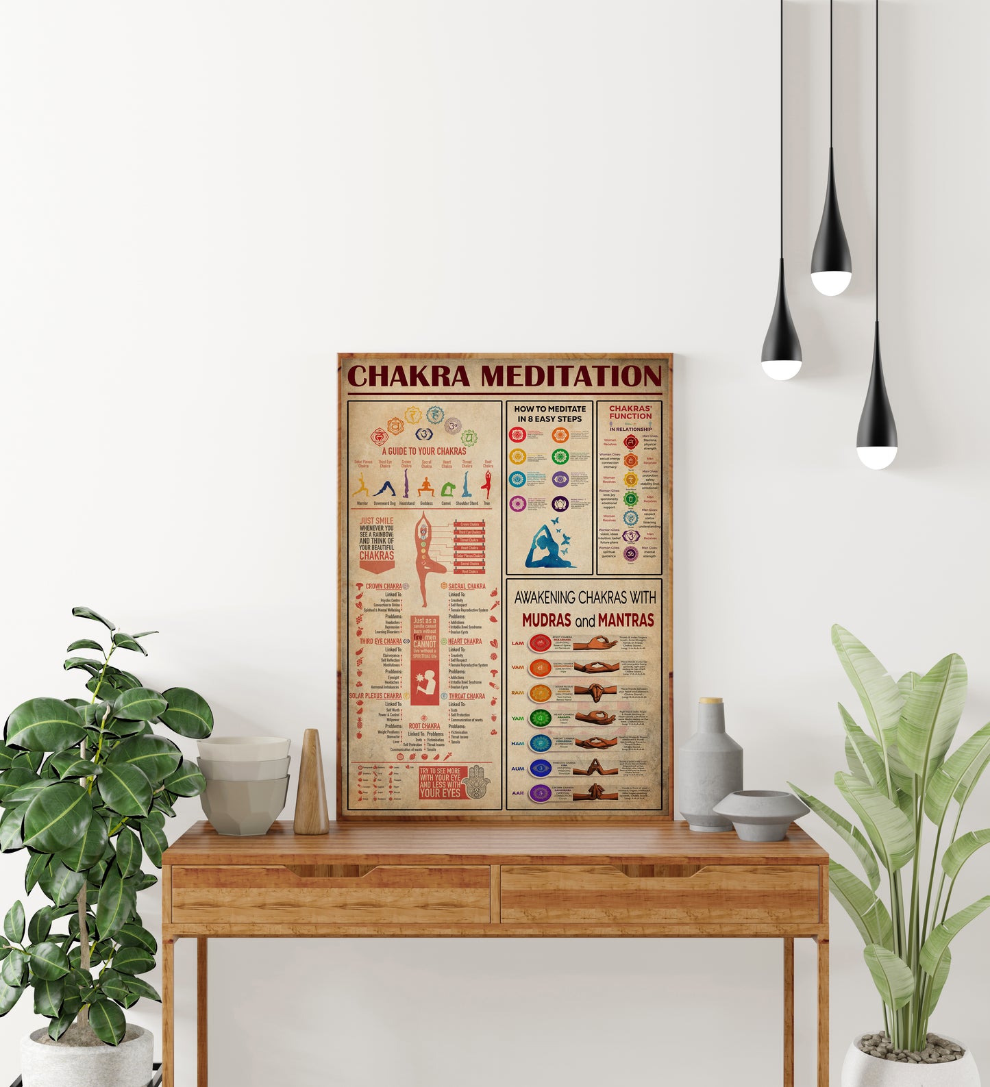 Chakra Knowledge Yoga Vertical Poster