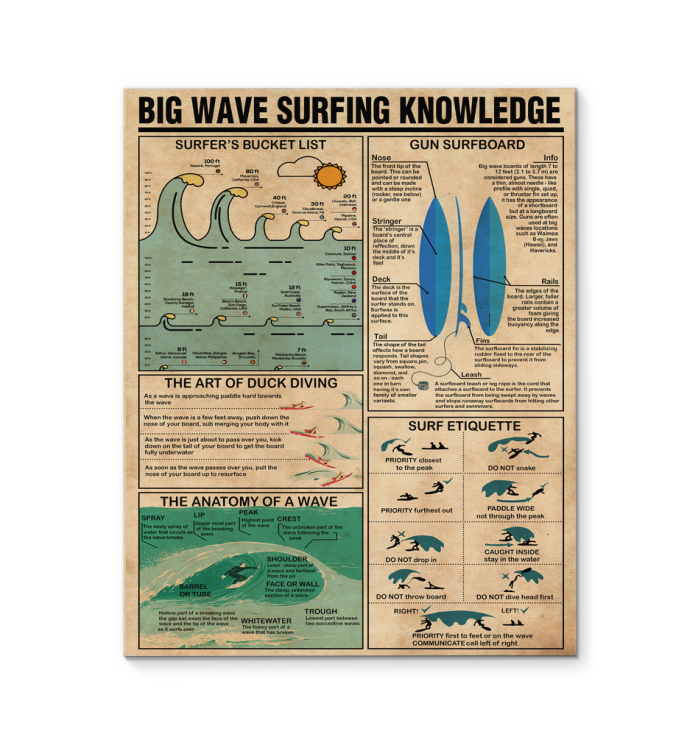 Knowledge