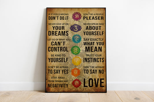 Seven Chakras Yoga Vertical Poster