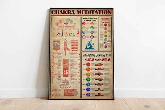 Chakra Knowledge Yoga Vertical Poster