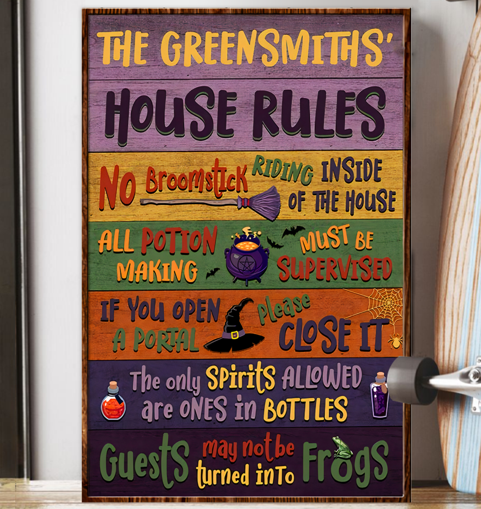 Witch's House Rules Poster