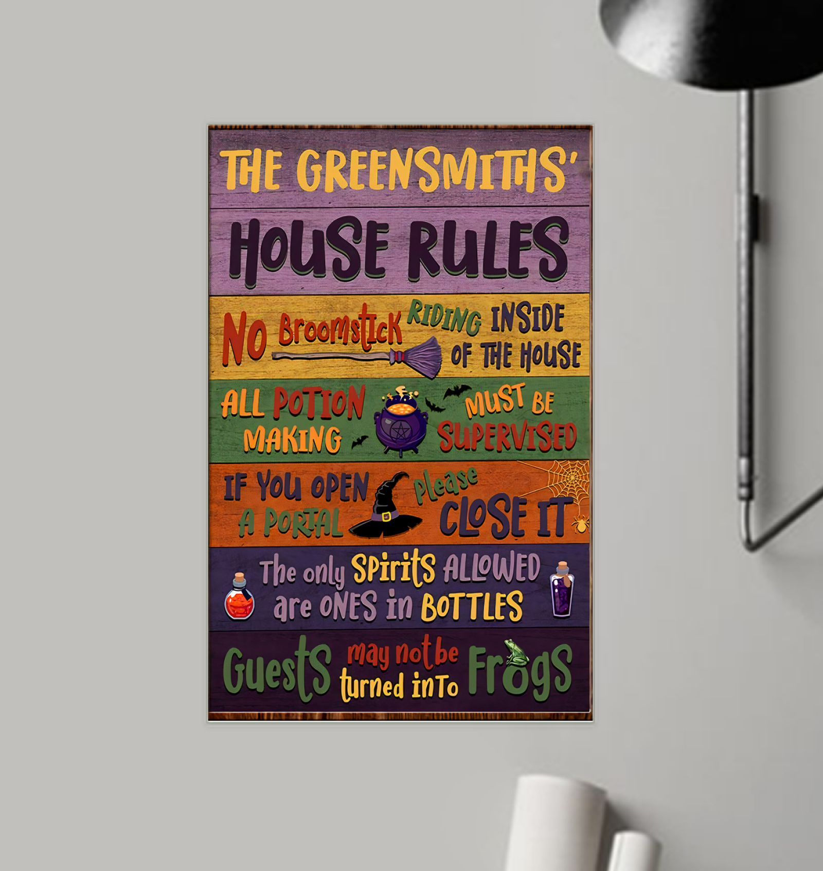 Witch's House Rules Poster