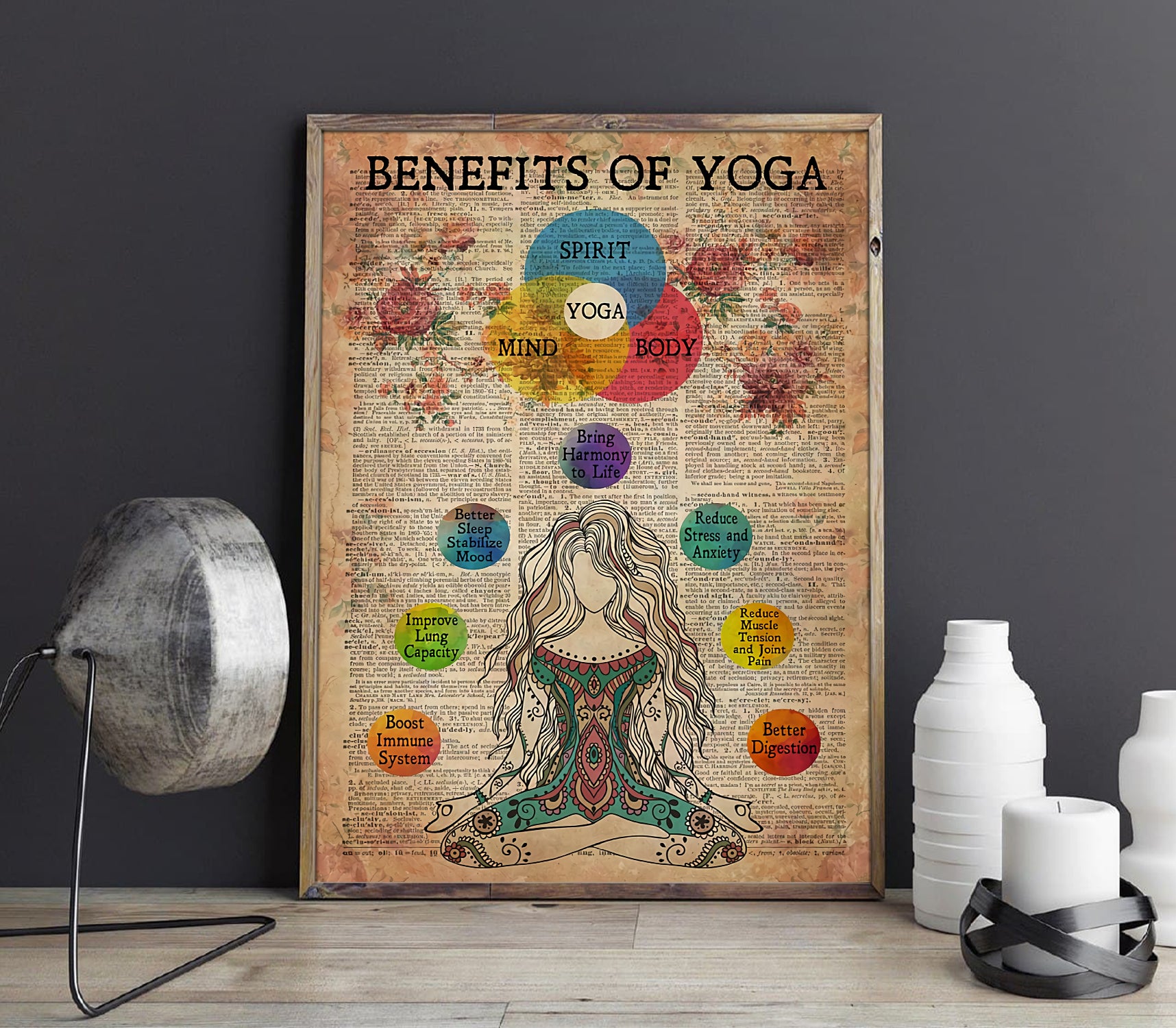Benefits Of Yoga Vertical Poster
